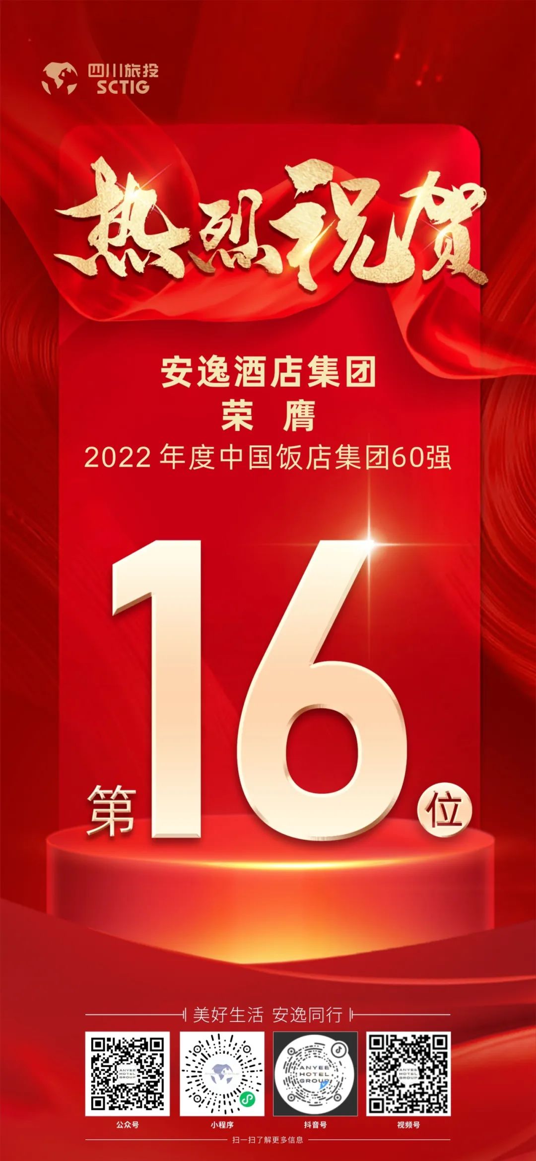 四川旅投集团荣膺“2022年度中国饭店集团60强”